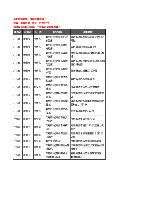 新版广东省潮州市菜鸟驿站企业公司商家户名录单联系方式地址大全16家