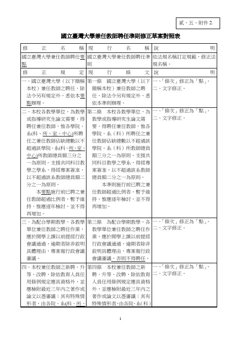 国立台湾大学兼任教师聘任准则修正草案对照表(精)