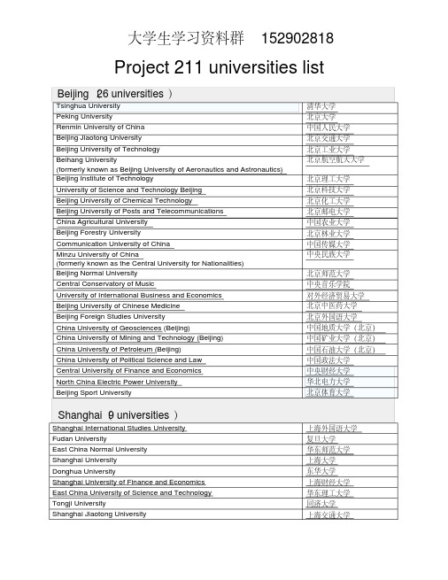 中国大学英文名-211大学