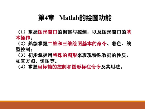 第4章_MATALAB绘图功能