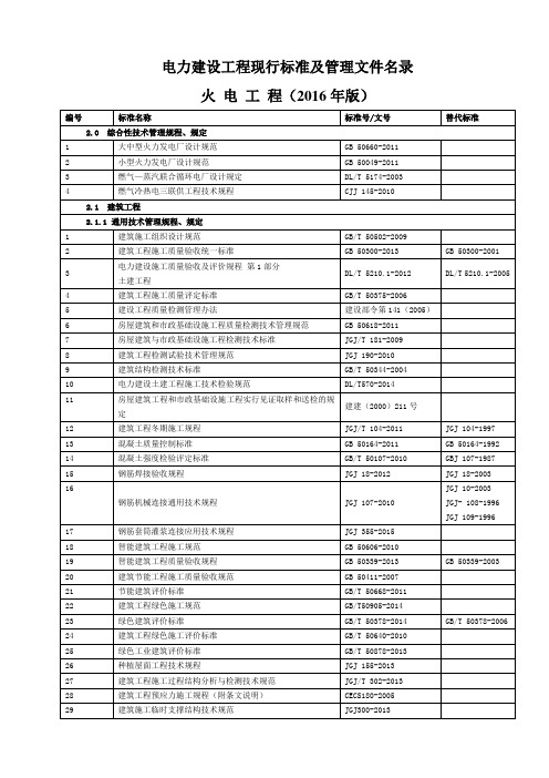 2016年版电力建设工程现行标准及管理文件名录