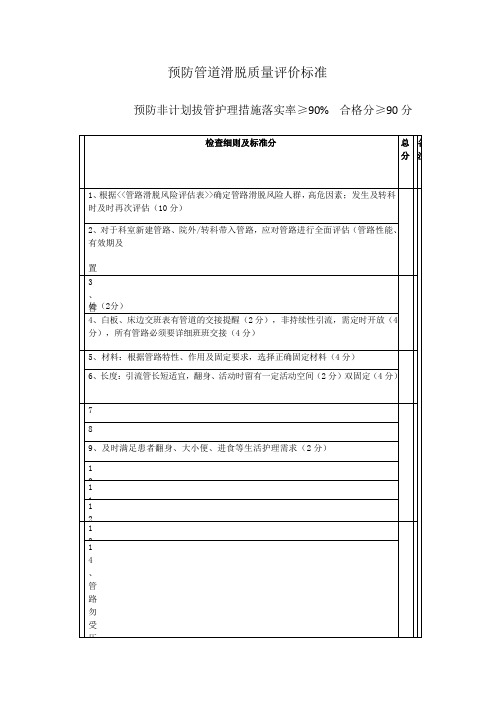 护理质量考核标准--预防管道滑脱质量评价标准