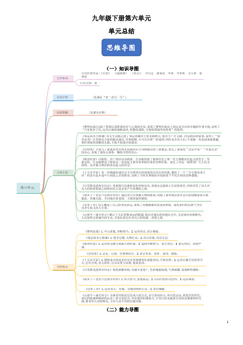 第六单元(单元总结)-九年级语文下册(部编版)