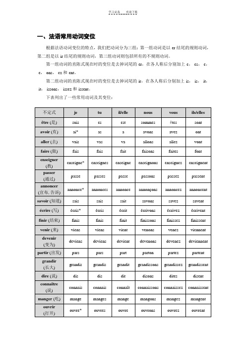 法语常用动词变位