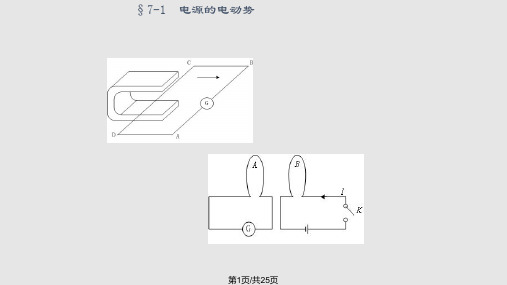 近代光学应用和激光技术PPT课件