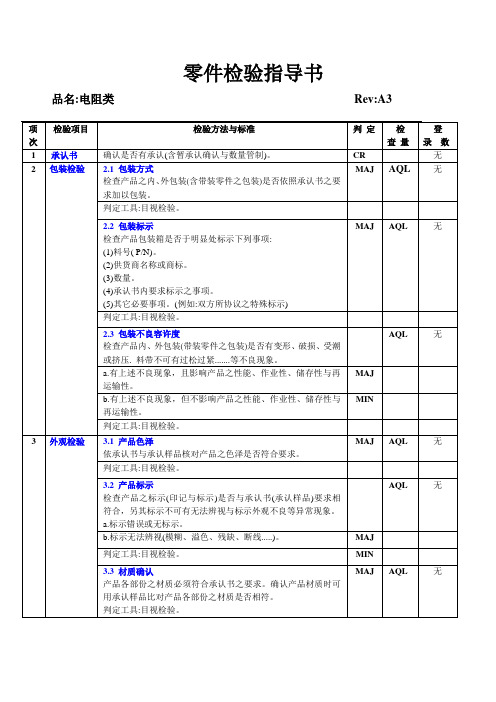 电阻类检验指导书