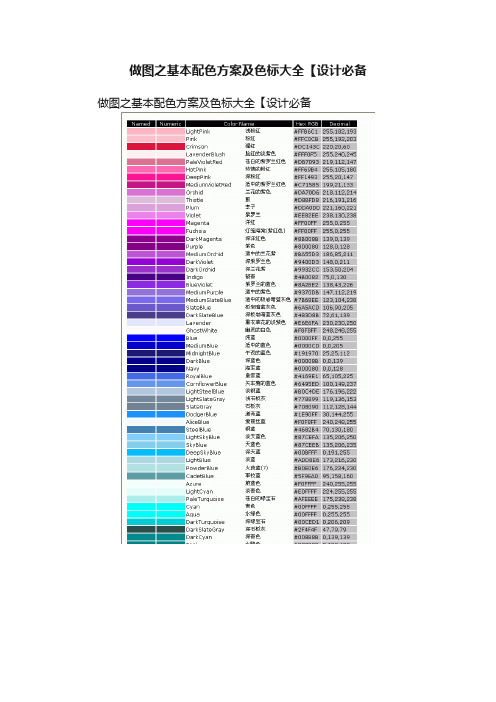 做图之基本配色方案及色标大全【设计必备
