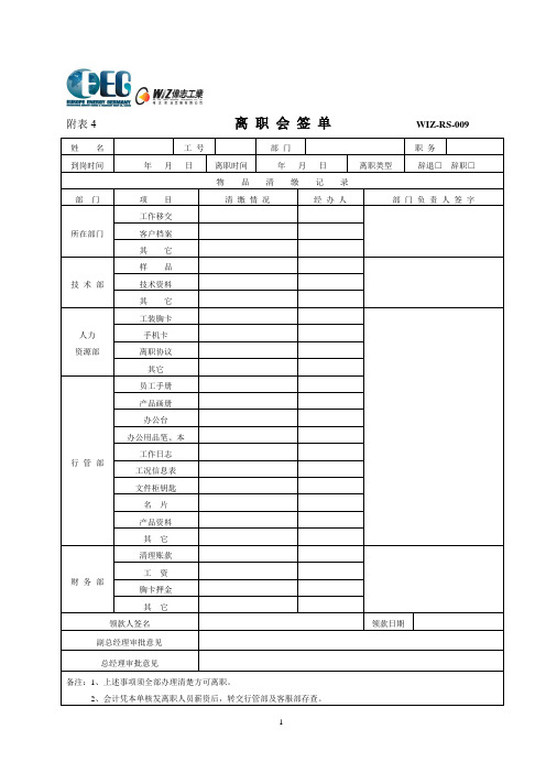 工业集团离职会签单