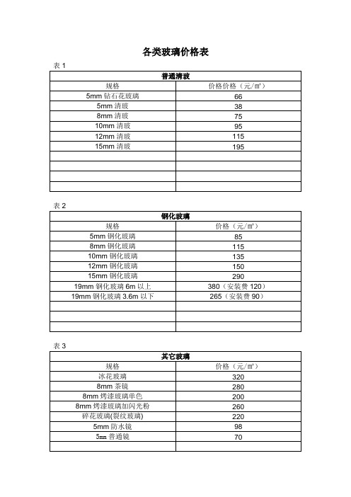 各类玻璃价格表