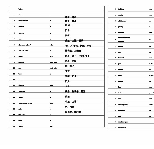 冀教版八年级教学下册英语单词、短语打印版