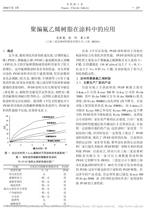 聚偏氟乙烯树脂在涂料中的应用