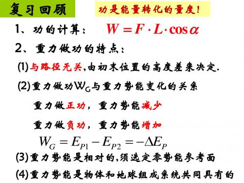 1.4 电势能和电势