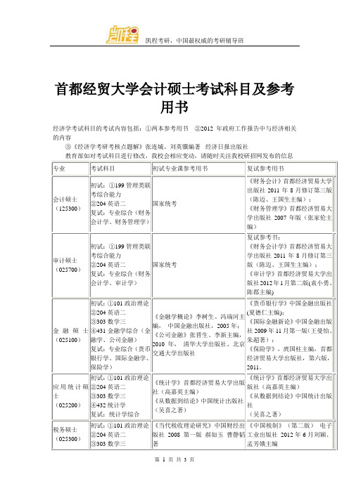 首都经贸大学会计硕士考试科目及参考用书