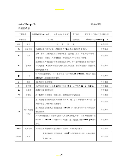 悬挑脚手架验收记录表93119