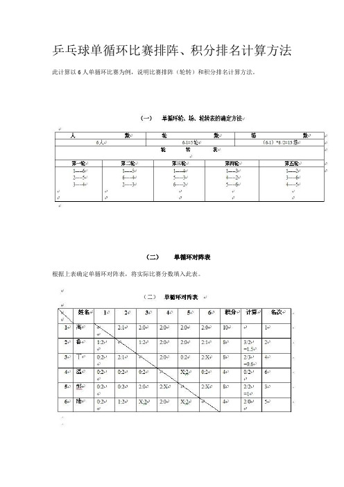 乒乓球单循环比赛排阵、积分排名计算方法