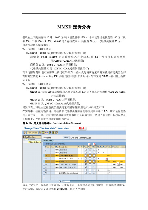 MMSD定价分析