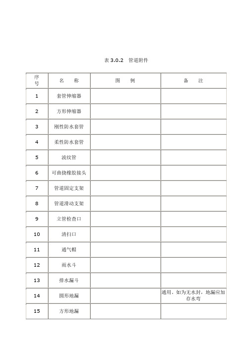 给排水图标图集清晰版图集图例汇总