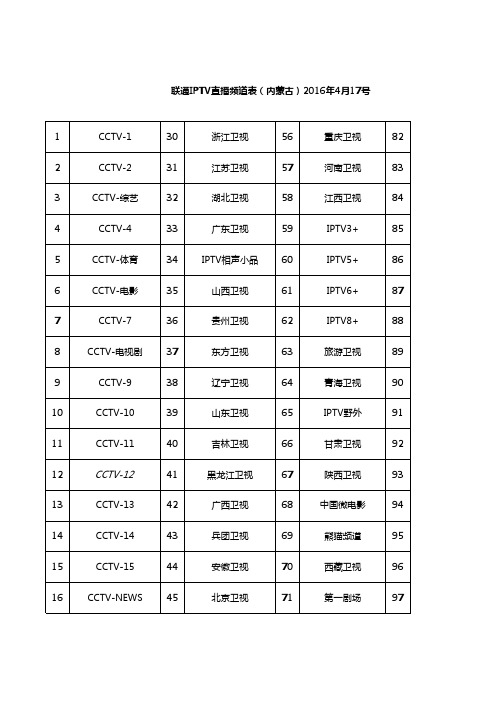 联通IPTV直播频道表A4版