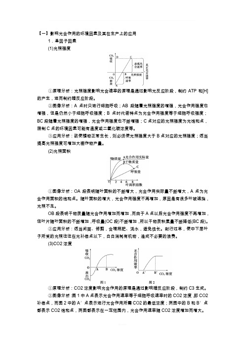 影响光合作用的因素及曲线分析