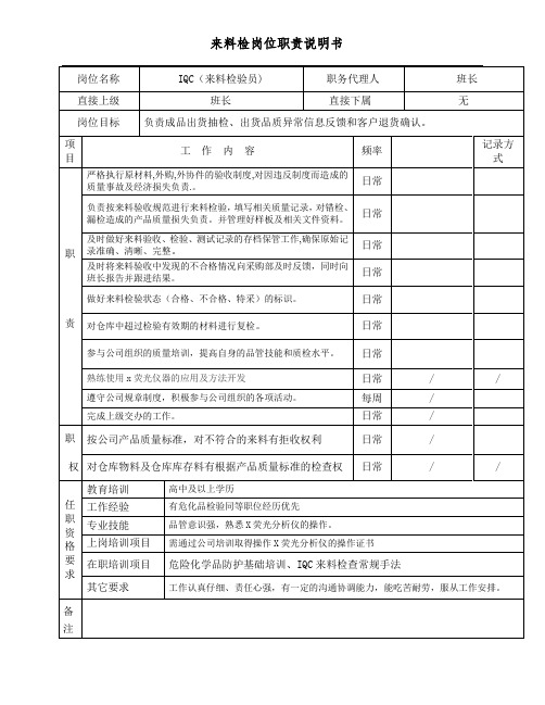 来料检岗位说明书