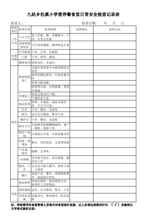 食堂每日巡查记录表