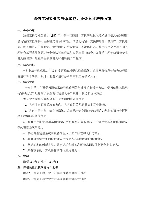 通信工程专业专升本函授、业余人才培养方案