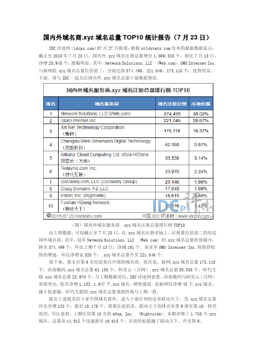 国内外域名商.xyz域名总量TOP10统计报告(7月23日)