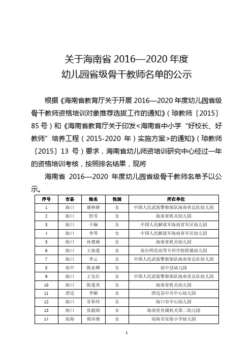 关于海南省2016—2020年度