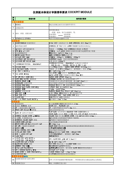 仪表板本体设计审核清单要求IP CHECK LIST