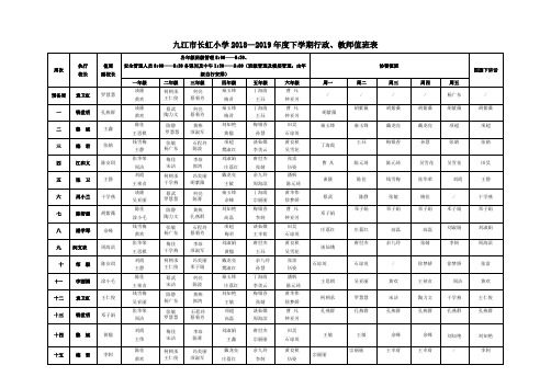 九江市长虹小学2018—2019年度下学期行政、教师值班表