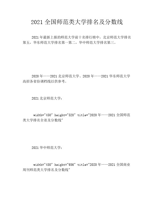 2021全国师范类大学排名及分数线