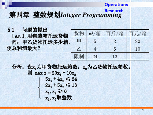 运筹学第四章IP