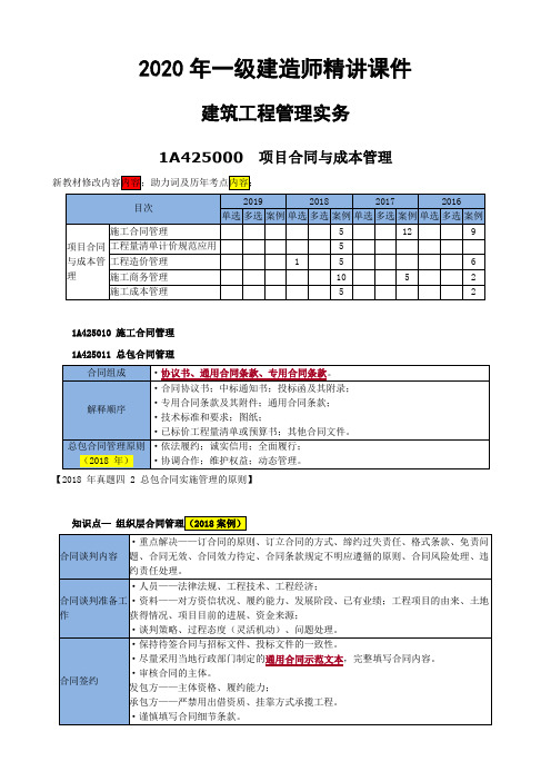 2020年一级建造师精讲课件-建筑实务1A425000 项目合同与成本管理