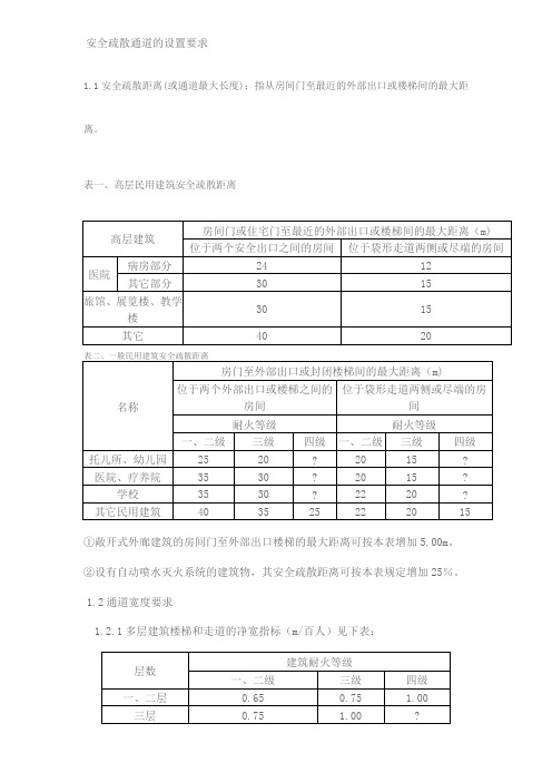 安全疏散通道的设置要求