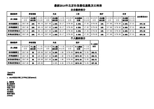 2014北京社保最低基数及比例表