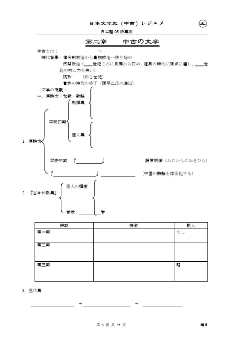 中古の文学