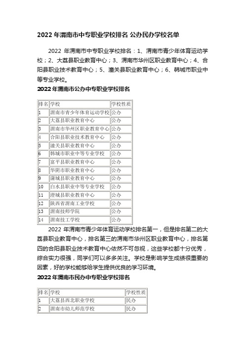 2022年渭南市中专职业学校排名公办民办学校名单