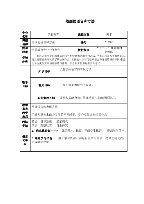 绘画的语言和方法