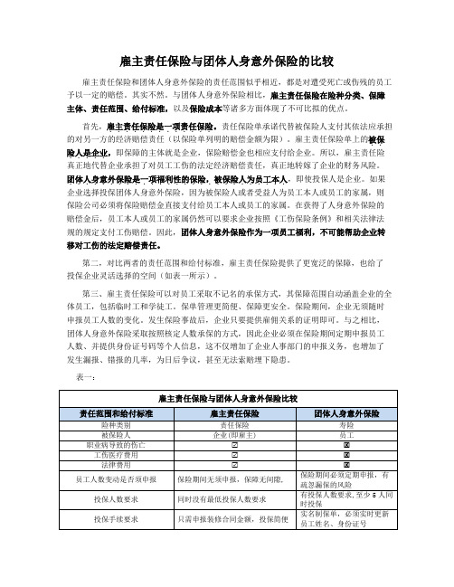 雇主责任险与团体意外险的比较