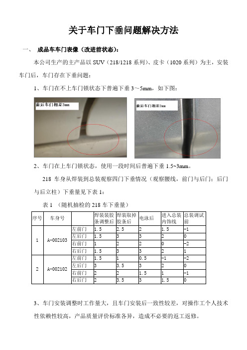 关于车门下垂的解决方法