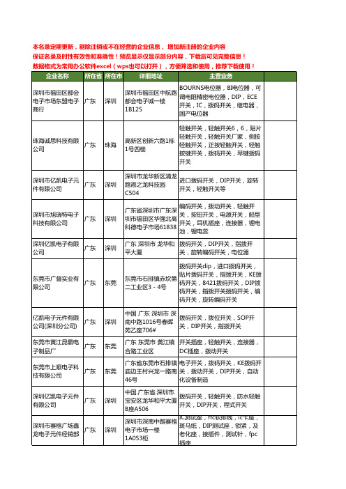 新版广东省DIP拨码开关工商企业公司商家名录名单联系方式大全20家