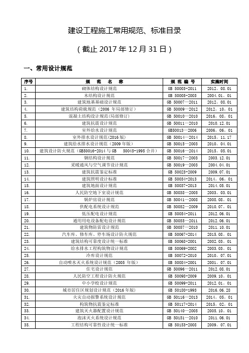 建设工程施工常用规范2018