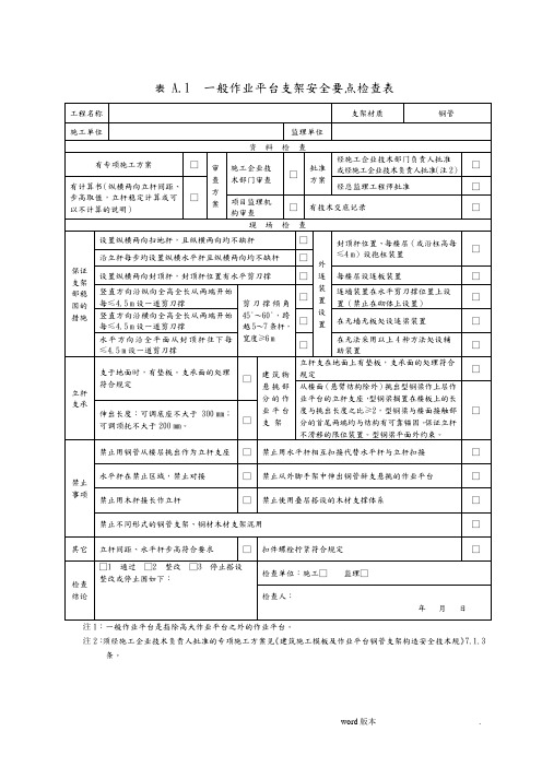 一般模板要点检查表