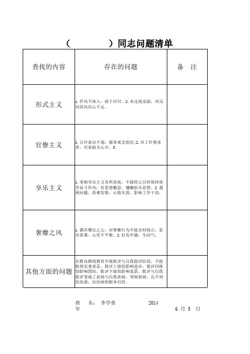 四风问题三张清单