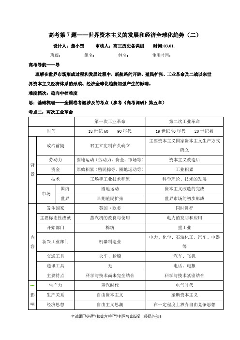 江西吉安县第三中学高考历史复习第7题世界资本主义的发展和经济全球化趋势(二)