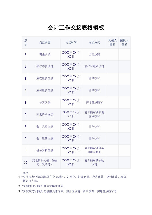 会计工作交接表格