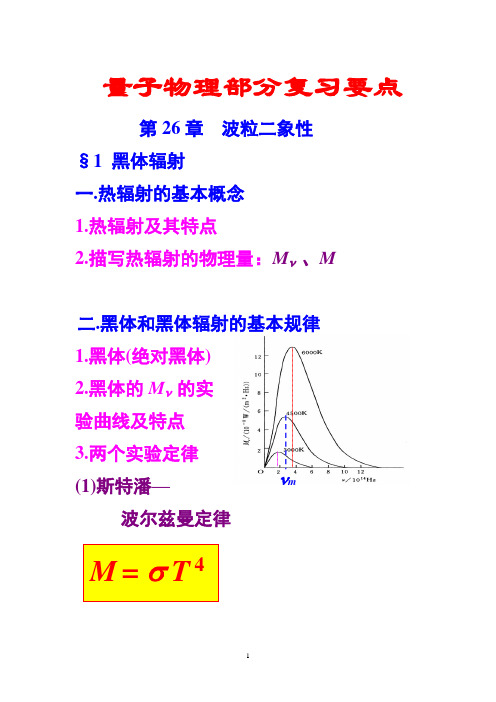 量子物理复习要点(全)