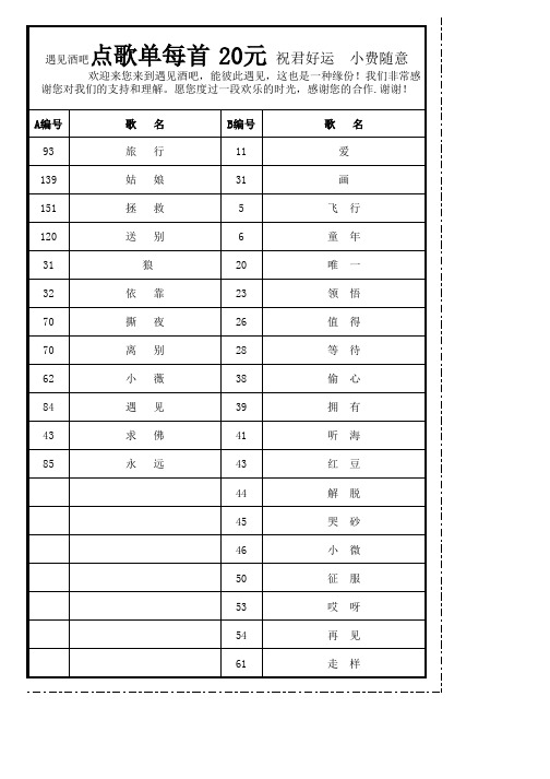 原始点歌单模板