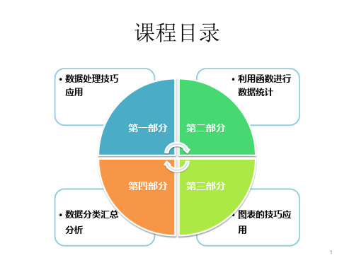 excel2010课程讲义