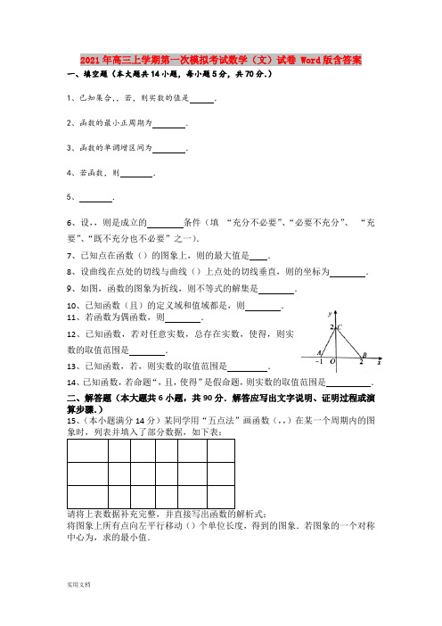 2021-2022年高三上学期第一次模拟考试数学(文)试卷 Word版含答案